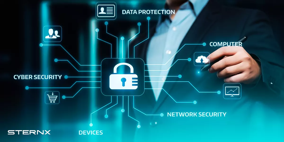 Future of Digital Security – Everything You Need to Know