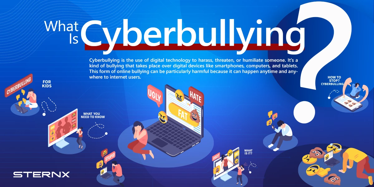 What is Cyberbullying: Parents Guide